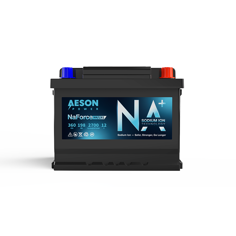 H4/LN1