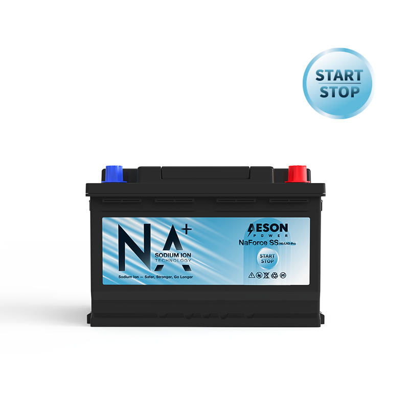 H6/LN3-Pro